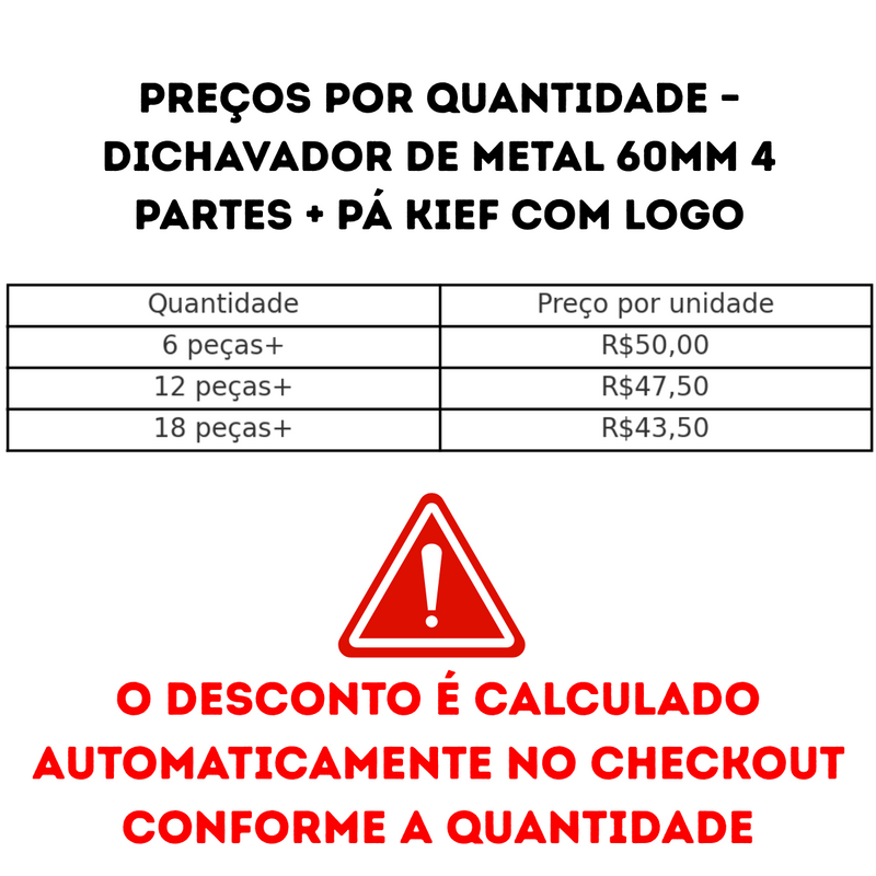 Dichavador De Metal 4 Partes Com Tela E Logo Monkey Kush + Espátula Inclusa Resistência Corte Preciso Tabacaria Headshop