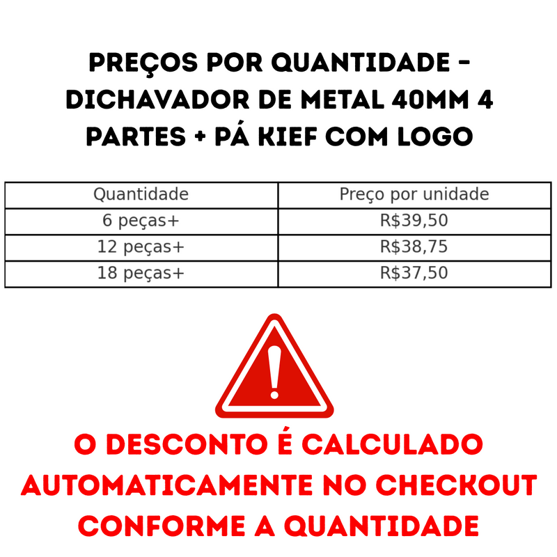 Dichavador De Metal 40mm 4 Partes Preto Sem Logo Com Tela Peneira + Pá Kief Compacto Resistente Tabacaria Headshop